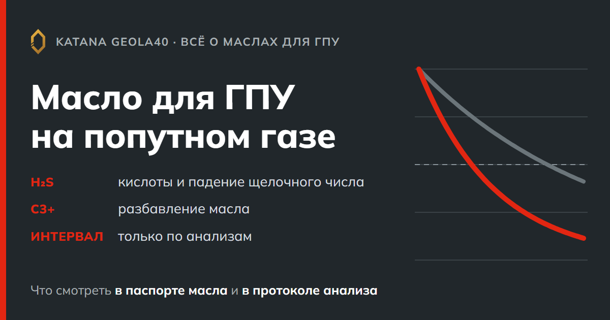 Масло для ГПУ на попутном нефтяном газе: сероводород, разбавление и интервал замены